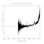 Plot spectra for BUL-SC17-1595_480164_55397_UVB+VIS.fits 